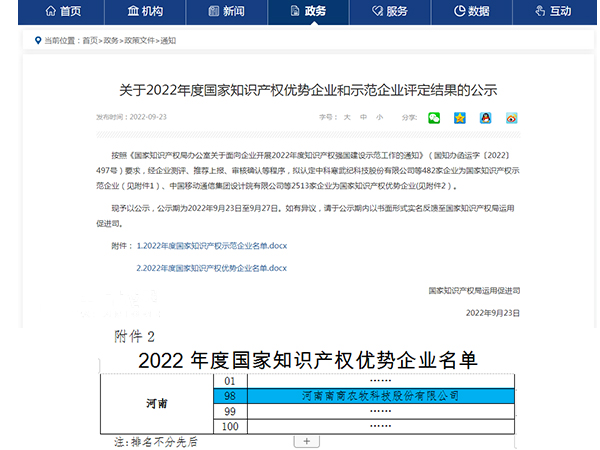 喜訊！南商農(nóng)科榮譽登榜2022年度國家知識產(chǎn)權優(yōu)勢企業(yè)名單