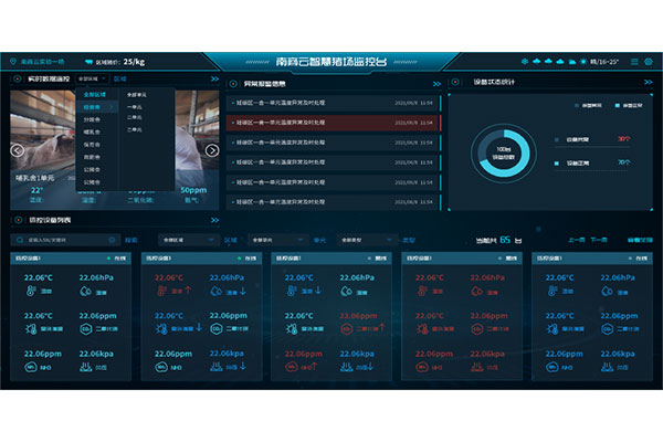 養(yǎng)豬業(yè)的數(shù)智化發(fā)展趨勢，豬場降本增效的必經(jīng)之路
